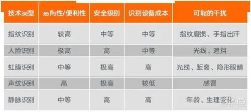 多模态时代AI虚拟数字人崛起 百亿数据服务新蓝海与数字内容制作服务变革