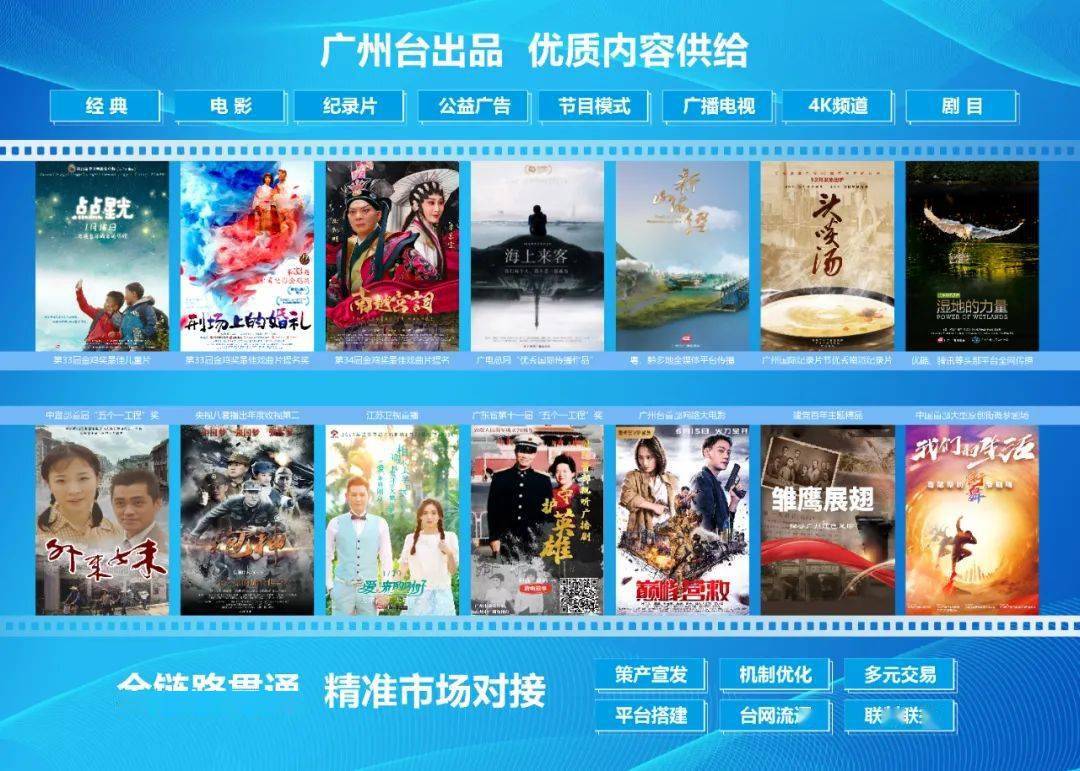 “一山一港”获授“2021年度全国版权示范园区(基地)”称号 数字内容制作服务再上新台阶